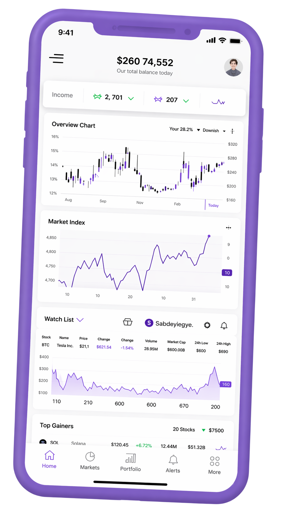 Mobiele interface voor portfoliotracking